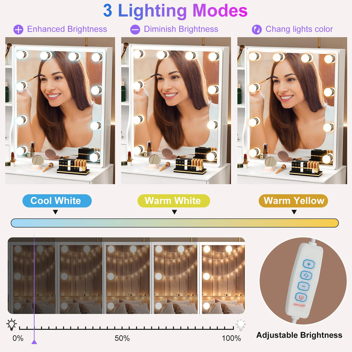 Makeup Vanity, 31.5" White LED Set, Sliding Mirror, 6 Drawers