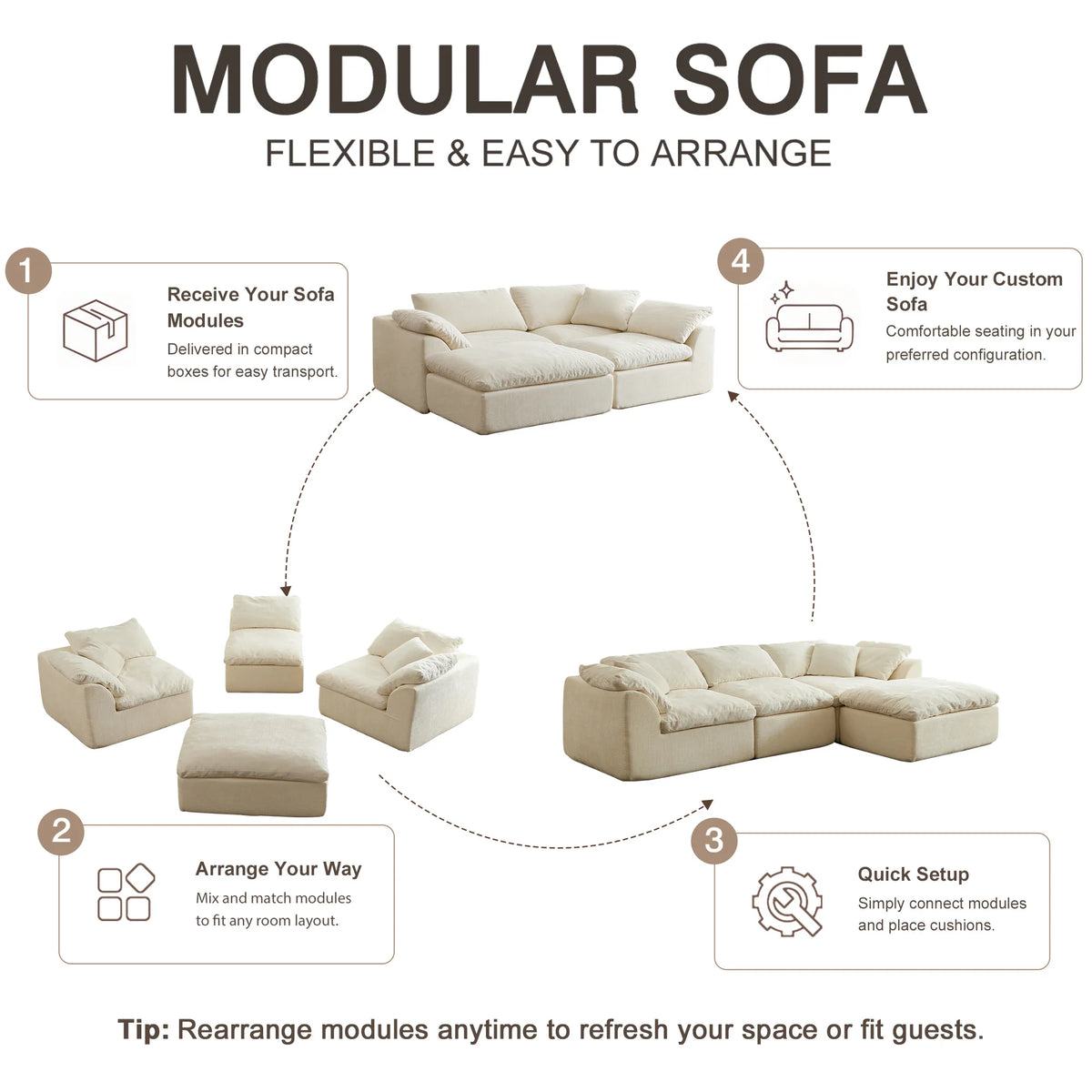 Modern Modular Sectional Sofa Cloud Couch Oversized Deep Seat Comfy Sofa, 108.3" x 68.9" x 27.6"