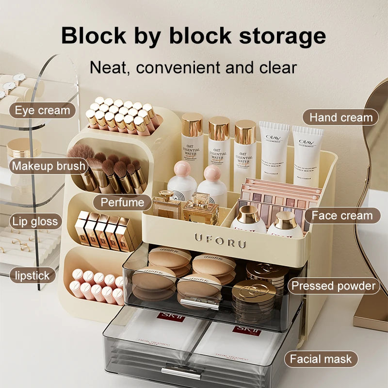 Cosmetics Storage Box, Large Capacity Organizer for Dorm Desks